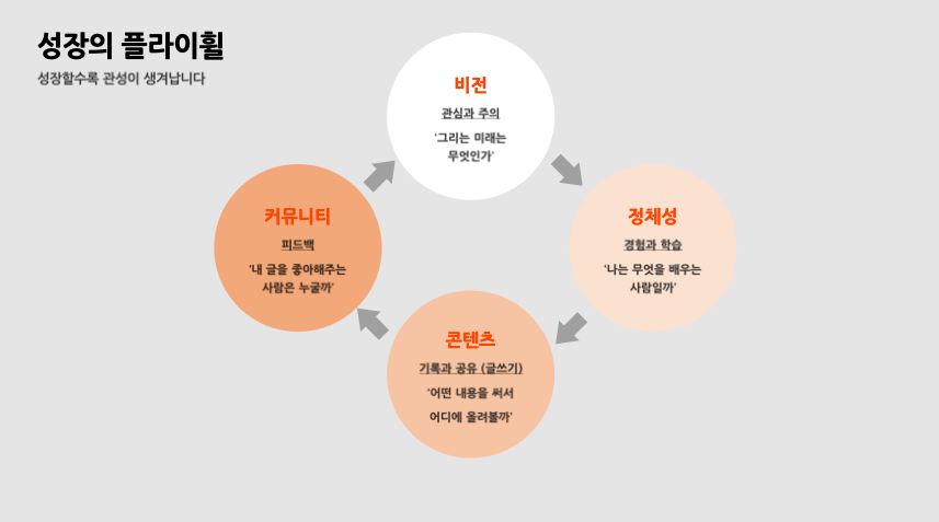 스크린샷 2024-03-01 오후 11.25.53.png