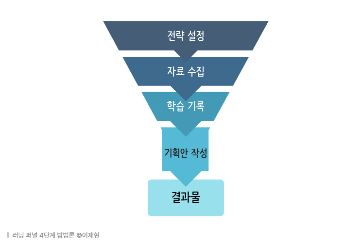 스크린샷 2024-03-01 오후 11.07.34.png