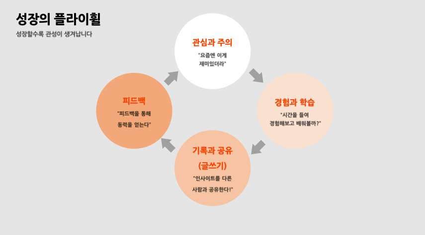 스크린샷 2024-03-01 오후 11.17.28.png