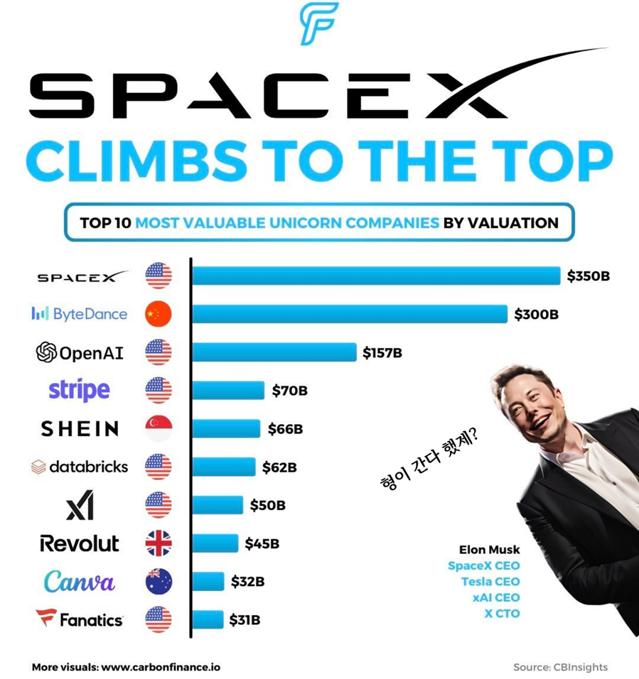 Clipboard - 2025-11-13 23.07.07.png