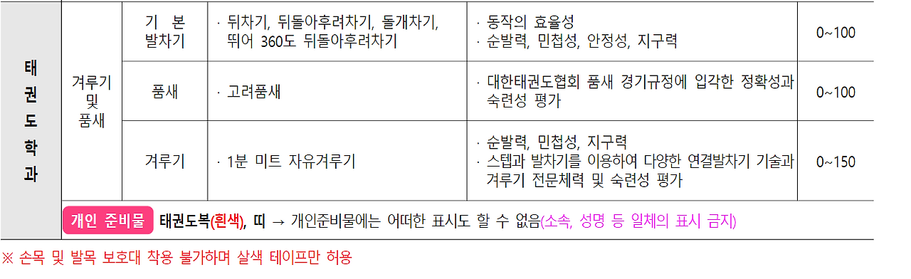 스크린샷 2024-06-09 235711.png