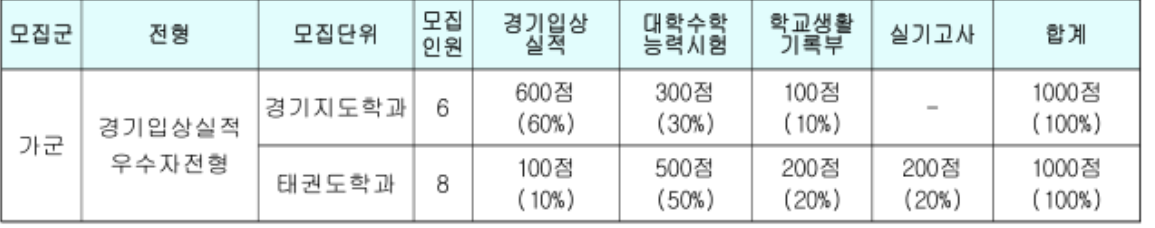 스크린샷 2024-06-10 000404.png
