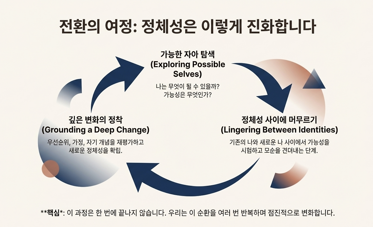 스크린샷 2026-01-14 161346.png