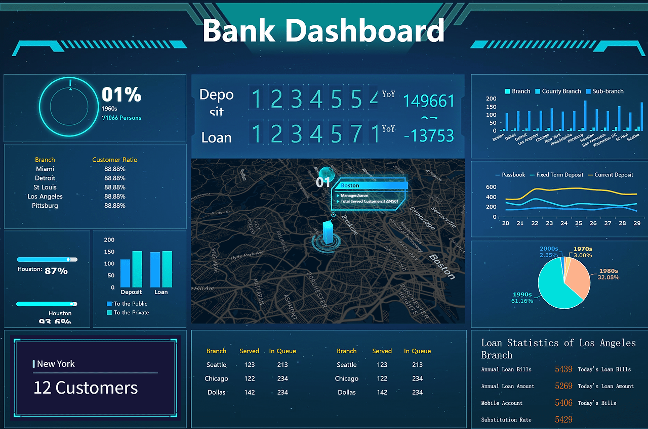 bank dashboard.png