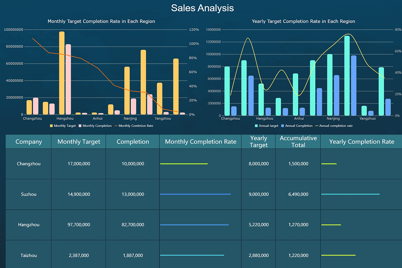 sales dashboard.png
