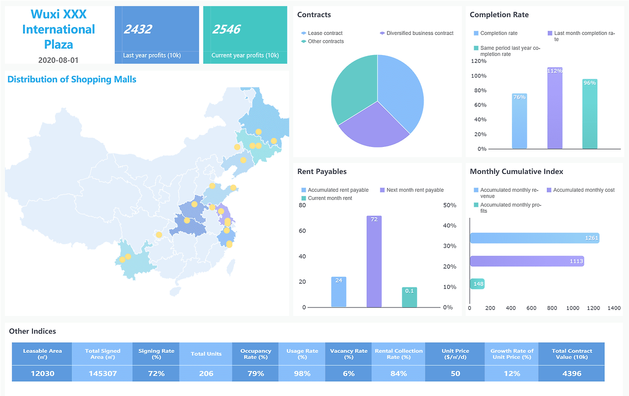 financial dashboard1.png