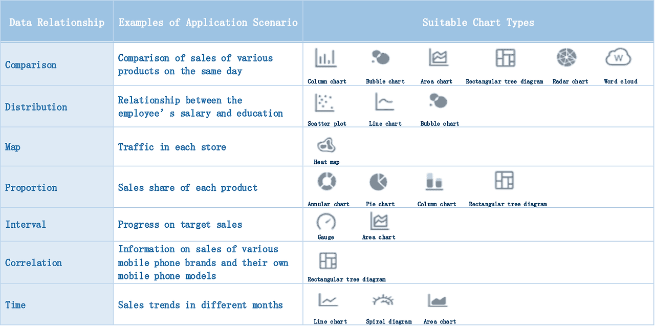 chart type shopping mall.png