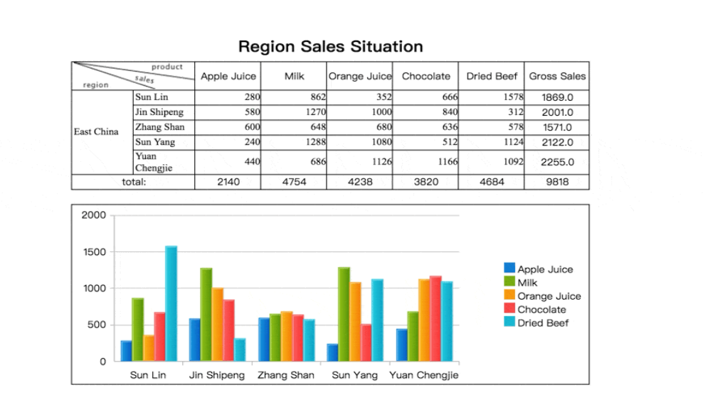 리포트 개발.png