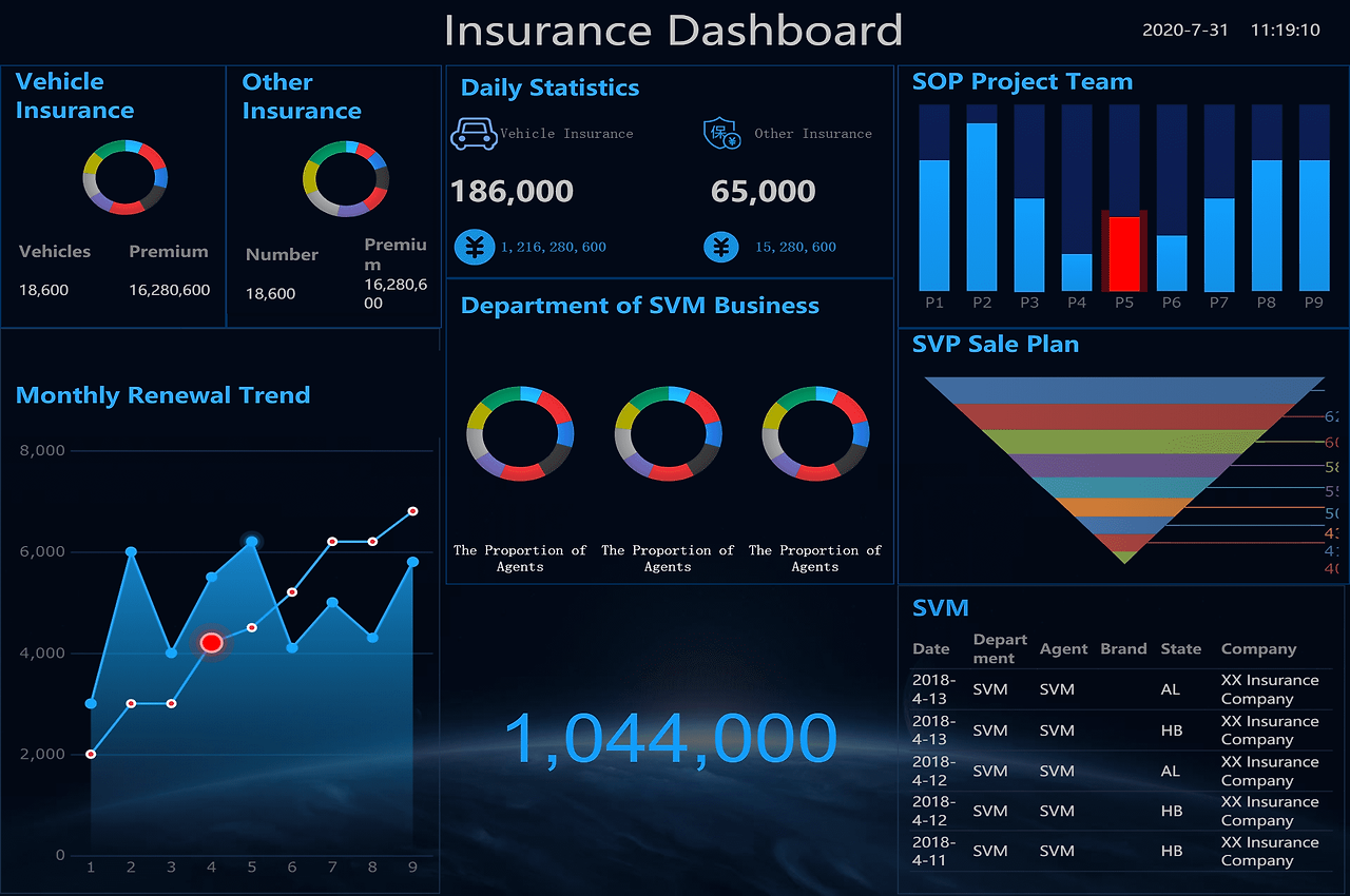 insurance dashboard.png