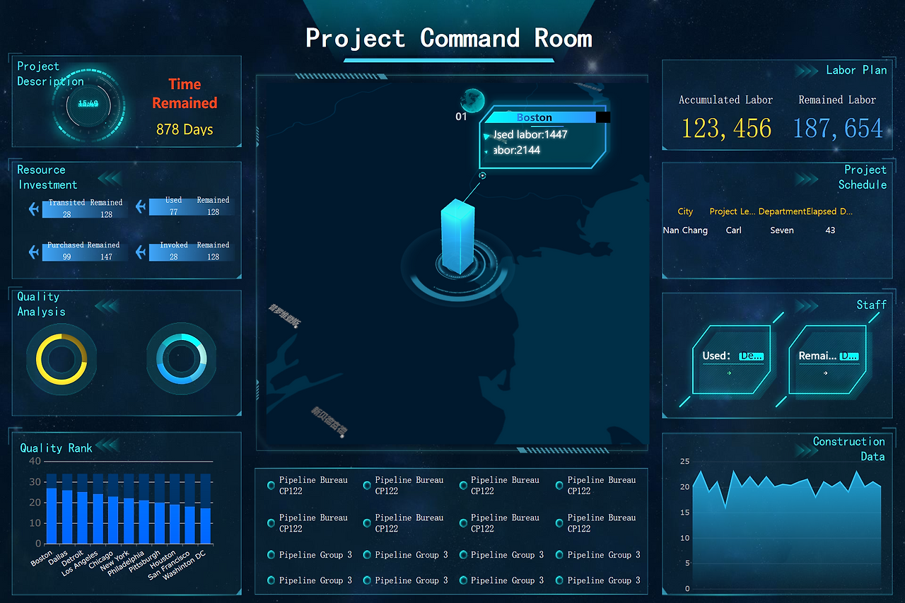 visua dashboard1.png