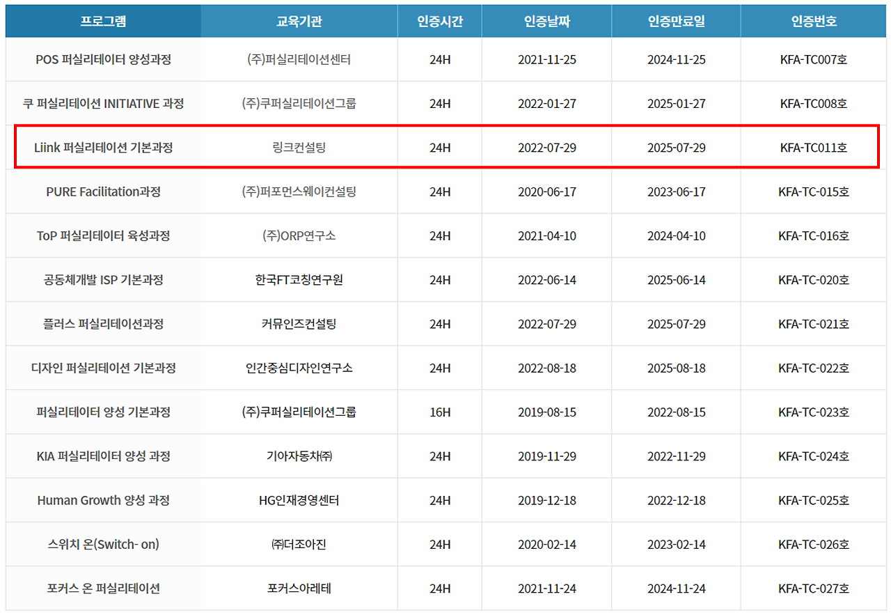 퍼실리테이션 기본과정_링크컨설팅.png