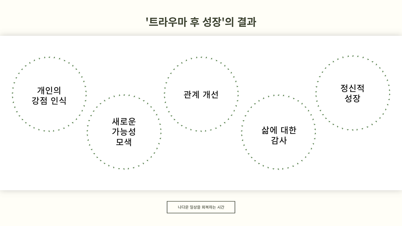 일상회복을 위한 다정한 제안-032.png