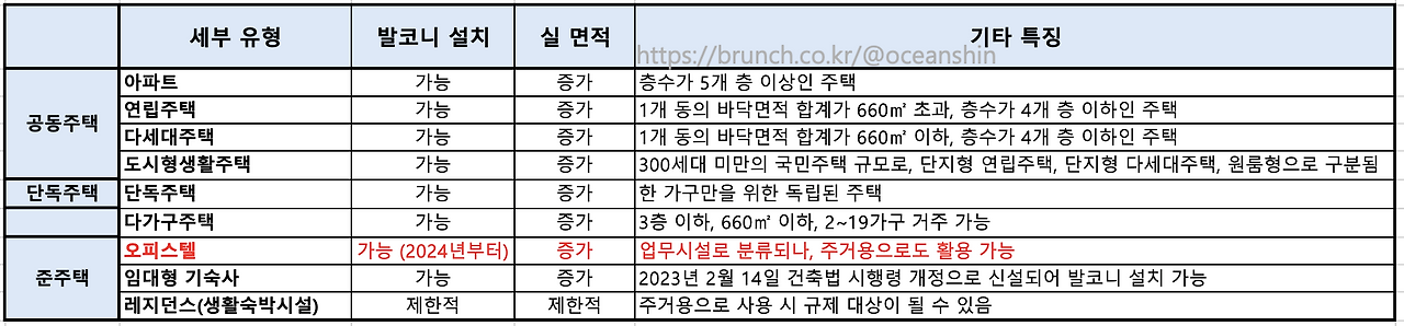스크린샷 2025-03-15 오후 4.54.34.png