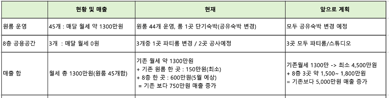 스크린샷 2024-05-12 오후 8.50.57.png