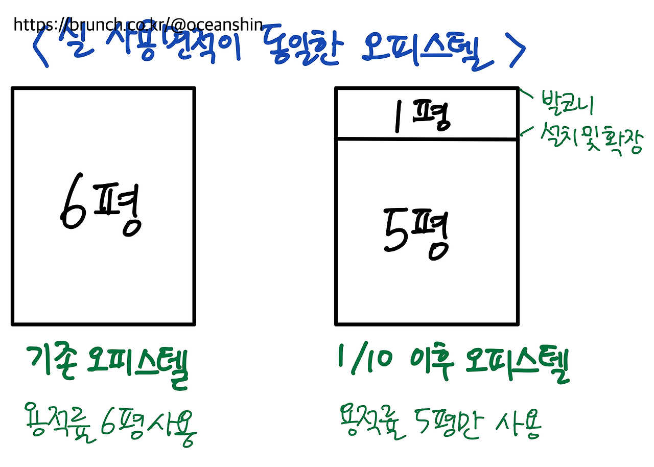 스크린샷 2024-02-11 오후 6.45.40.png