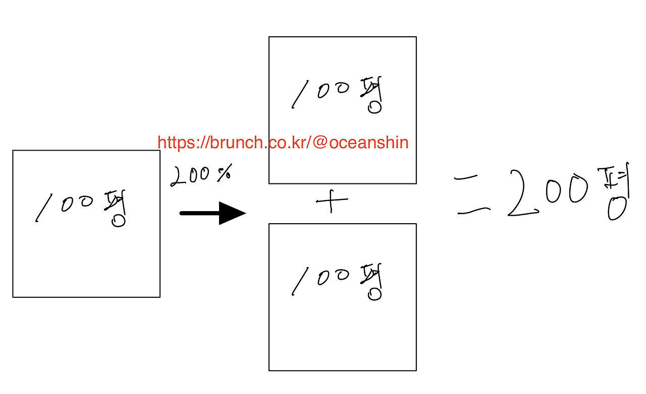 스크린샷 2024-07-15 오후 6.25.07.png