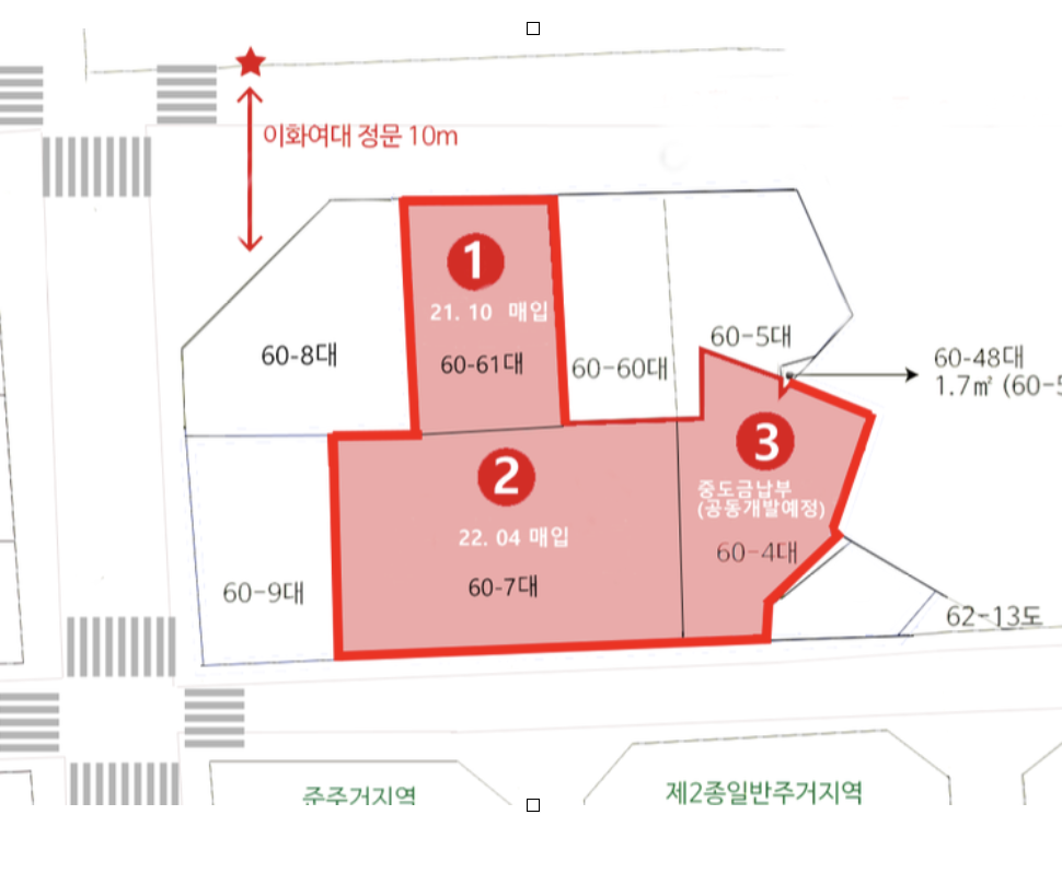 스크린샷 2023-08-17 오후 10.37.24.png