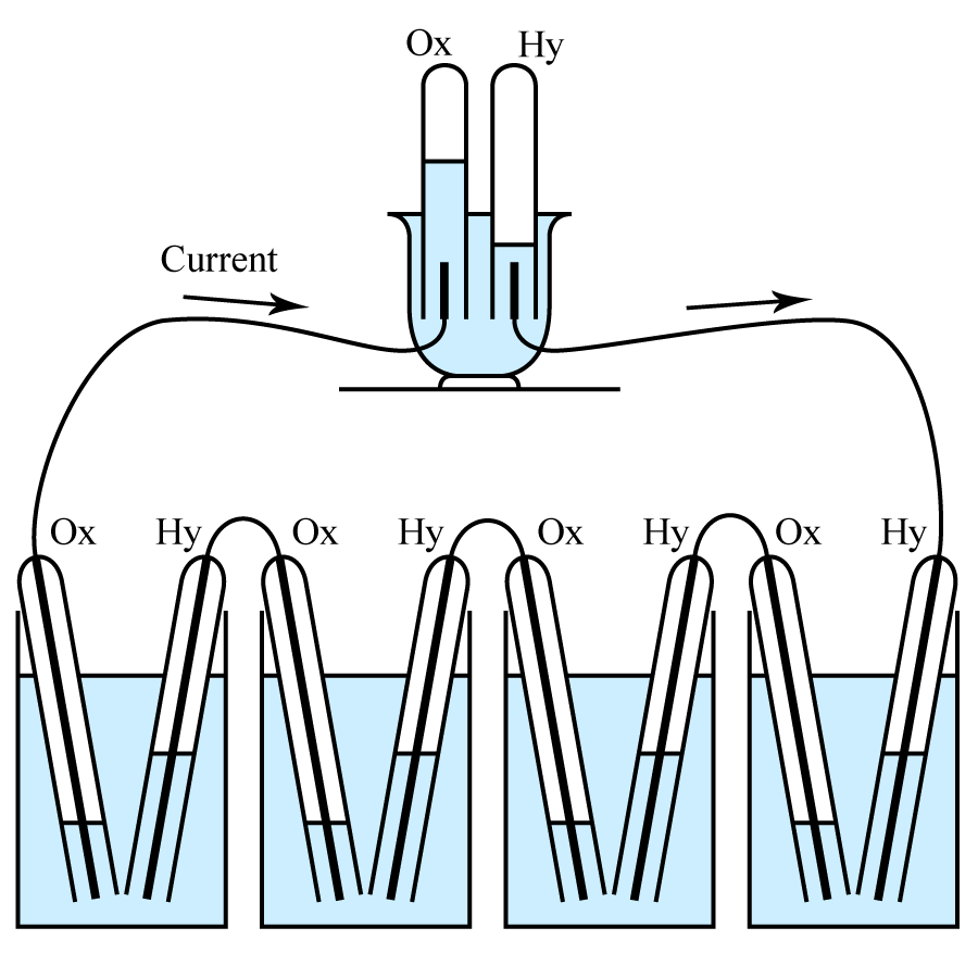 그로브 전지 원리.png