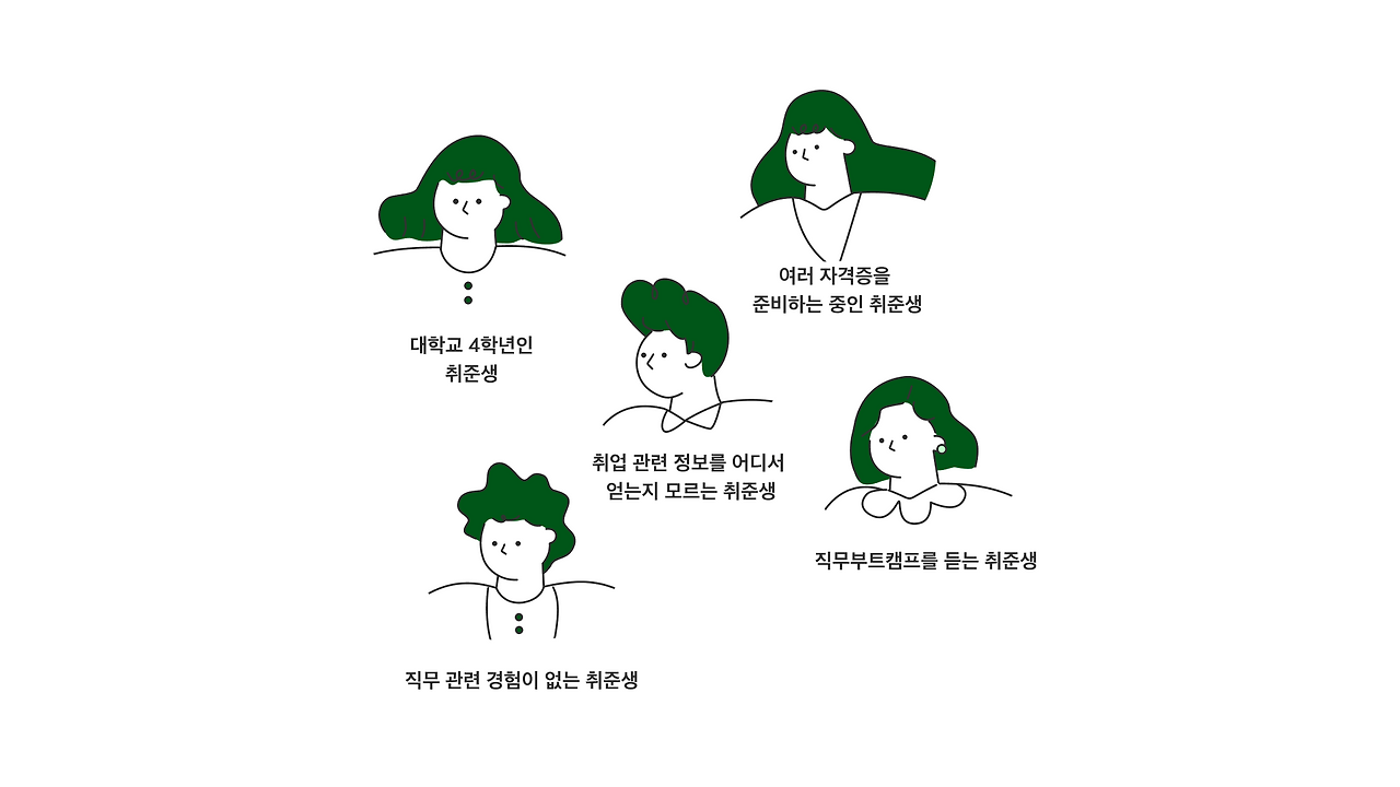 브런치소스2.png