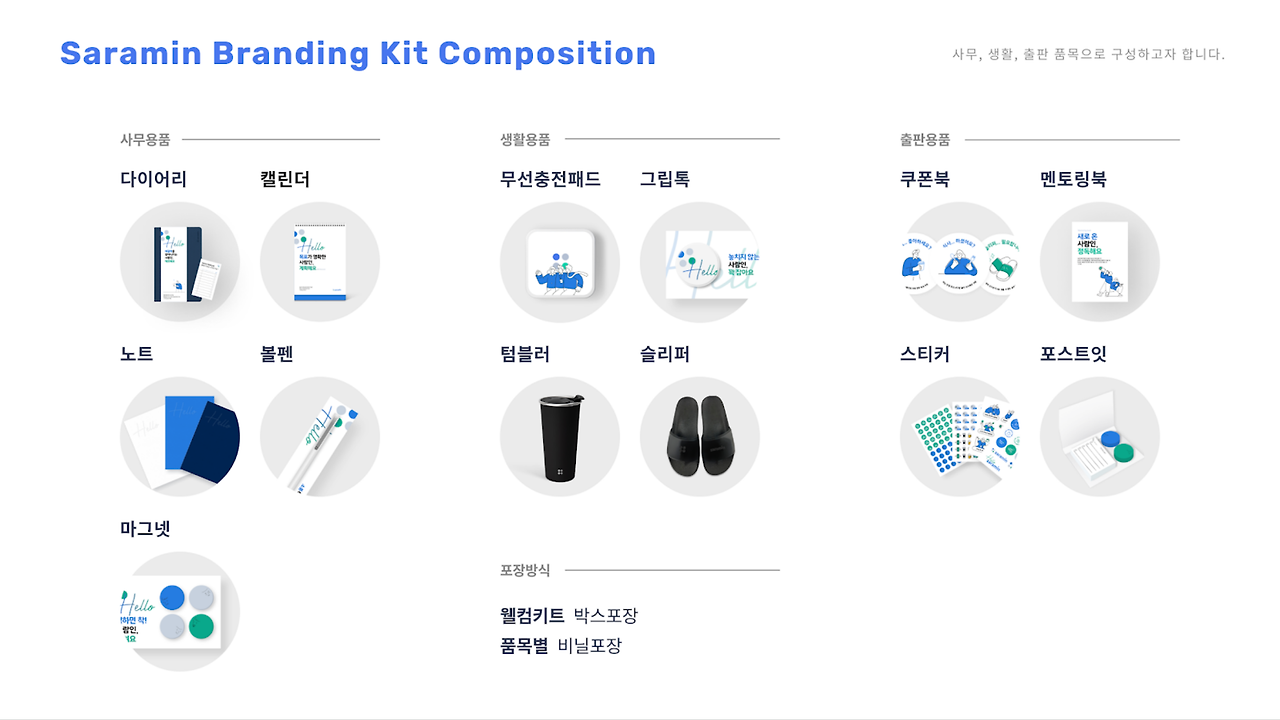 Screenshot 2023-03-30 at 15.52.16.png