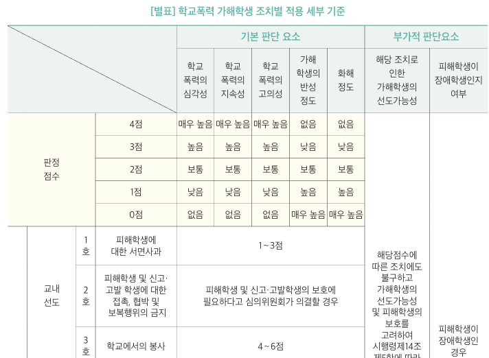 화면 캡처 2025-01-19 091528.png