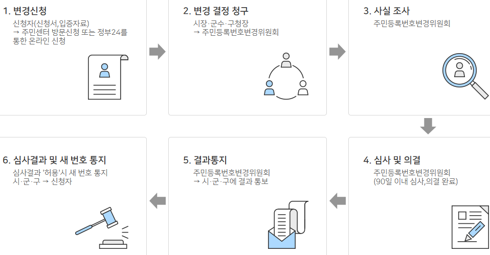 화면 캡처 2023-06-11 083123.png