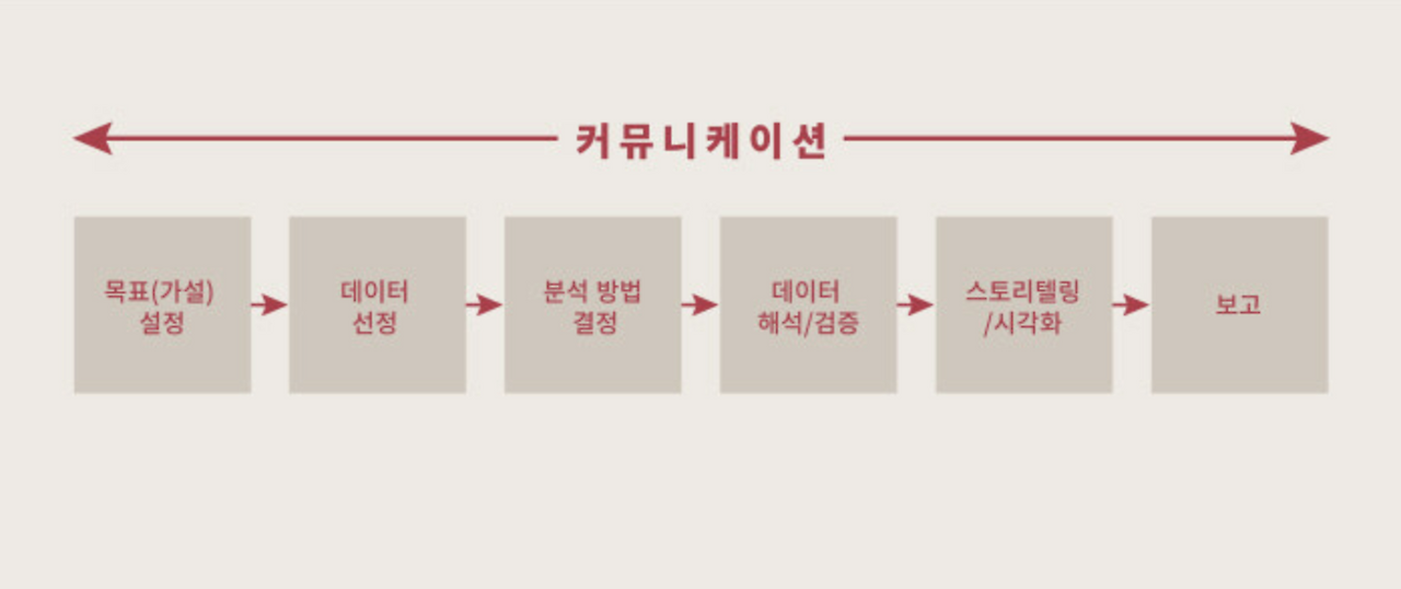 스크린샷 2023-11-26 오후 9.17.41.png