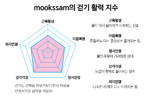 스크린샷 2026-01-07 오후 9.43.40.png