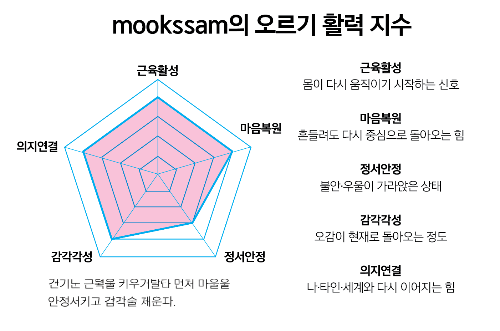 스크린샷 2026-01-07 오후 9.43.08.png