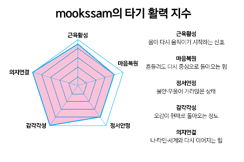 스크린샷 2026-01-07 오후 9.41.34.png