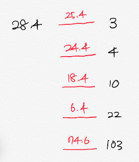 스크린샷 2020-08-06 오전 11.47.08.png