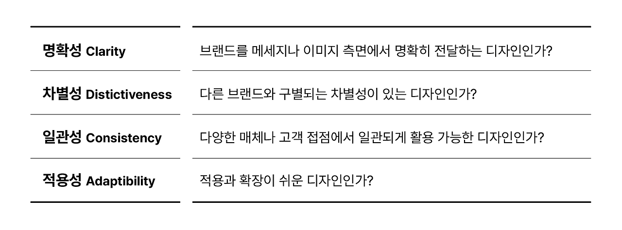 스크린샷 2024-05-15 오후 12.14.47.png