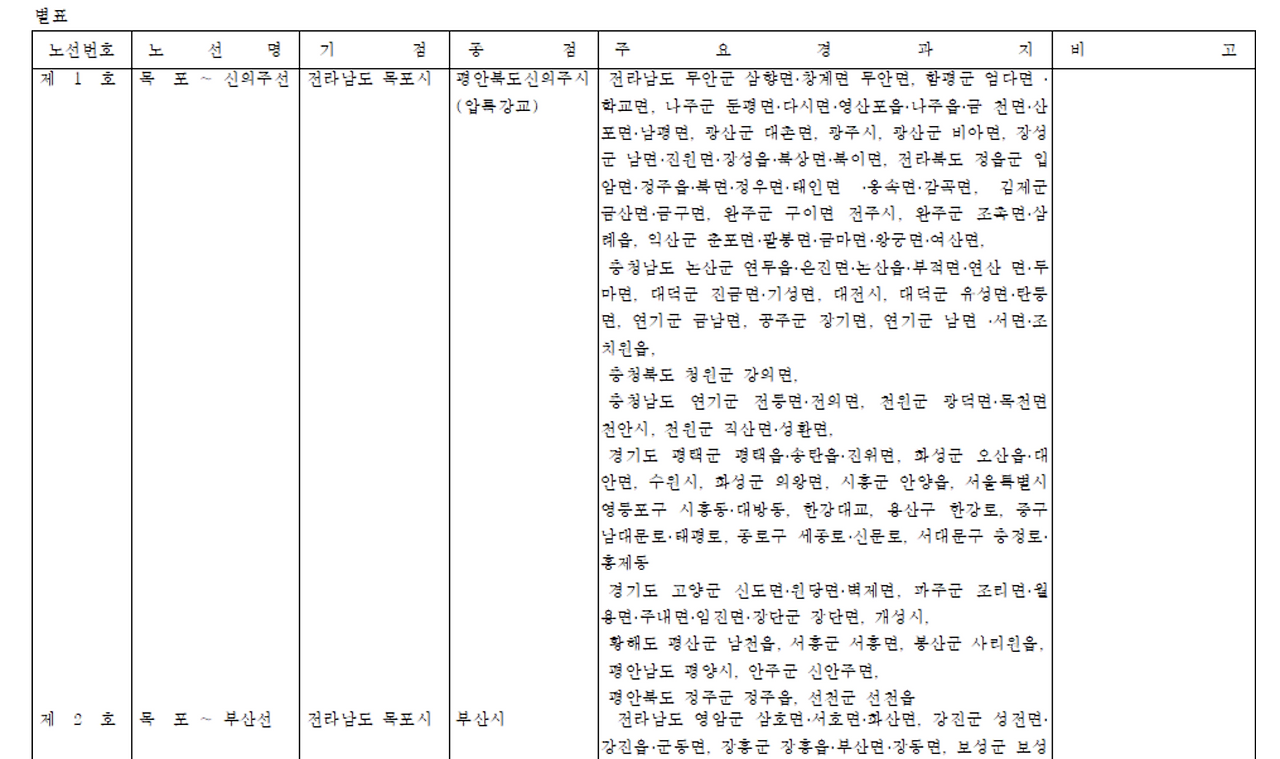 Screenshot 2023-09-11 at 15.55.41.png