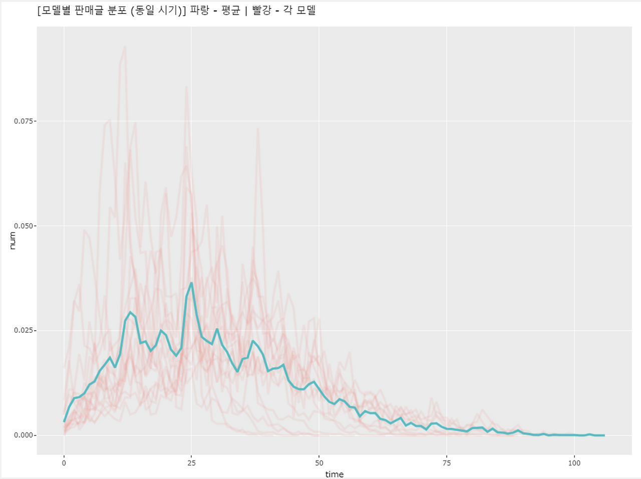 스크린샷 2023-01-14 오전 10.31.05.png