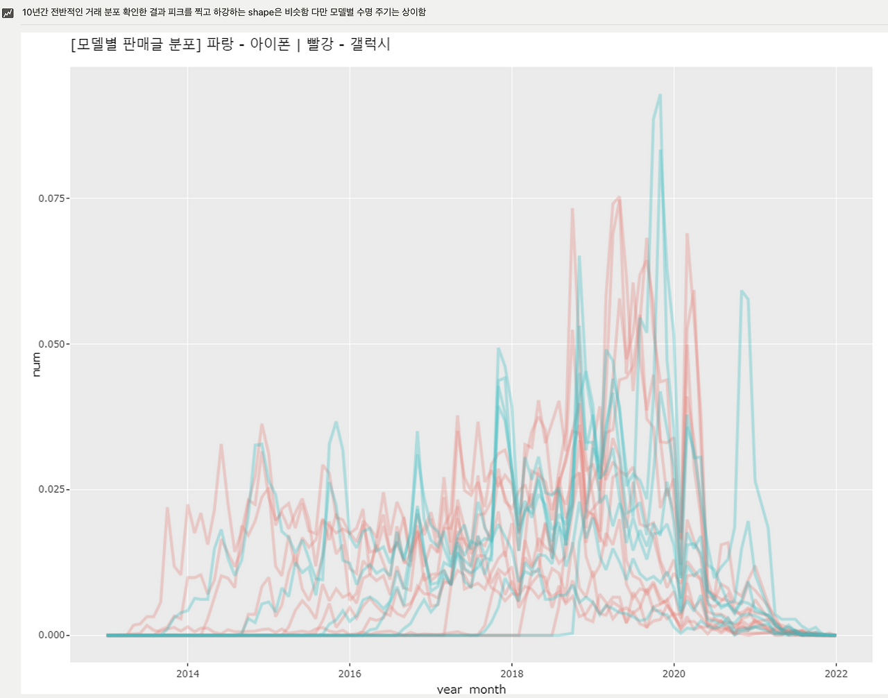 스크린샷 2023-01-14 오전 10.29.20.png