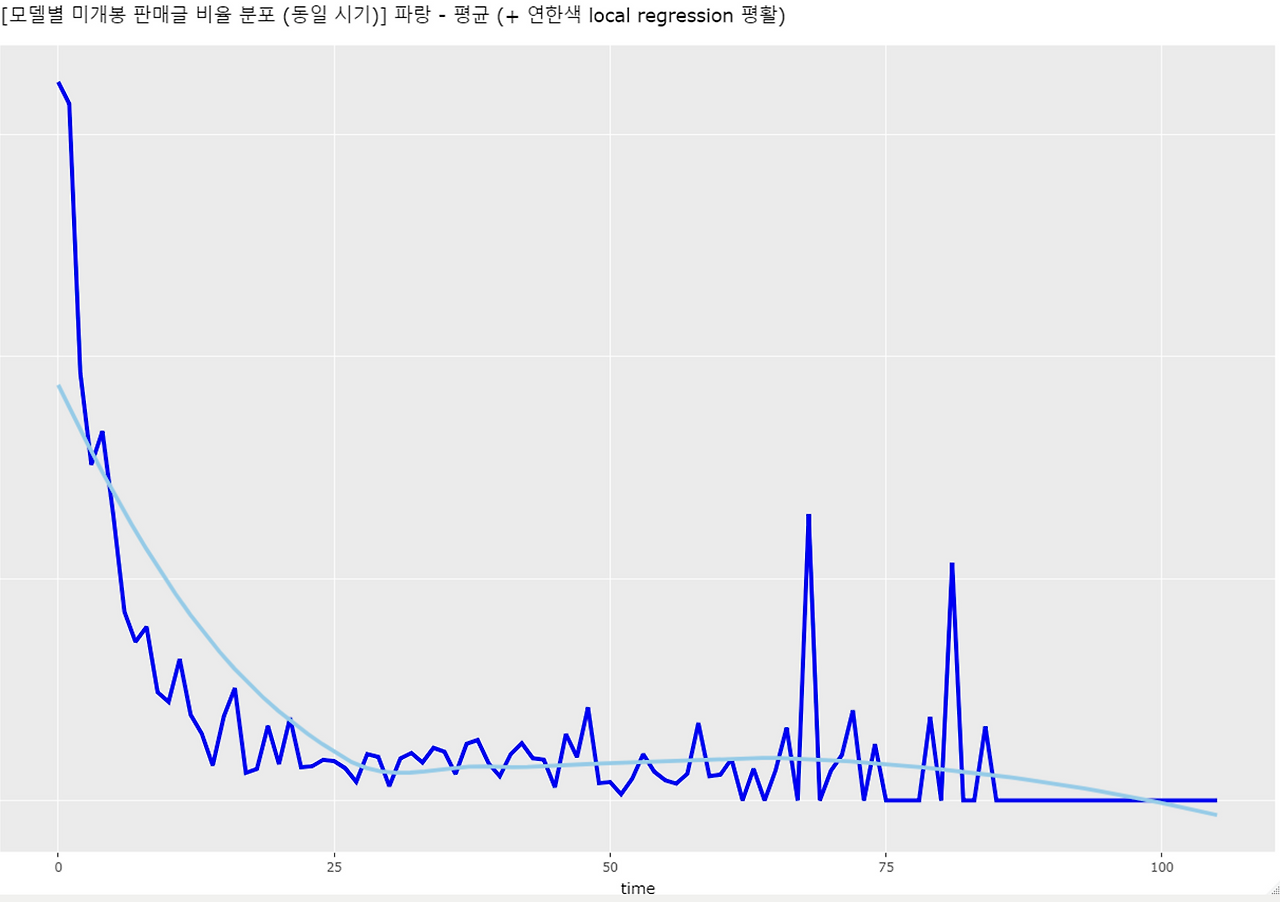 스크린샷 2023-01-14 오전 10.41.22.png