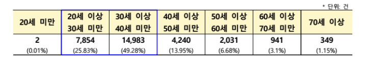 스크린샷 2025-12-22 154813.png