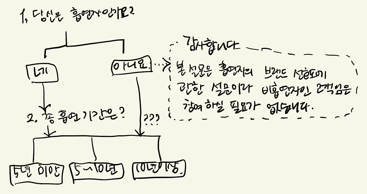 스크린샷 2024-08-26 오후 3.10.35.png