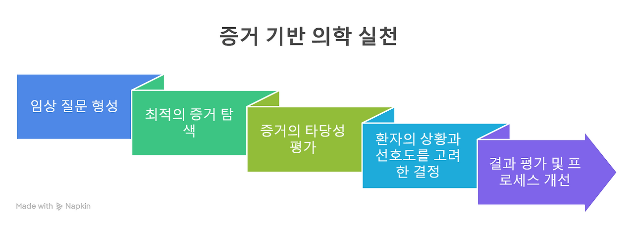 _- visual selection (71).png