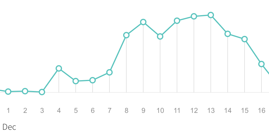 스크린샷 2023-12-17 오전 11.40.39.png