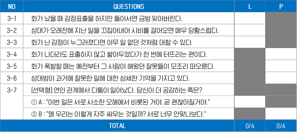 Let go & Pile up.png