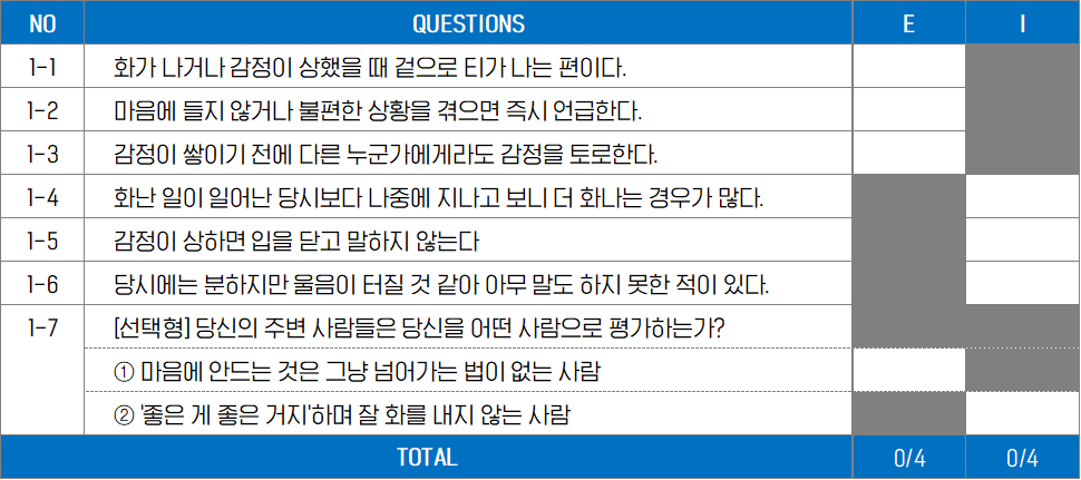 External & Internal.png