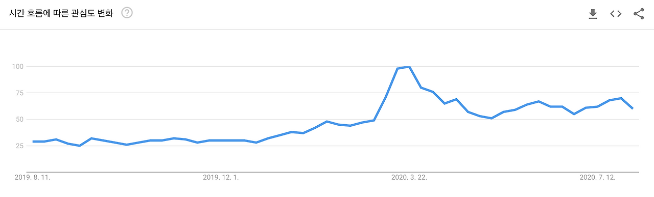 스크린샷 2020-08-06 오후 6.15.15.png