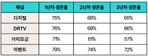 스크린샷 2025-10-19 093334.png