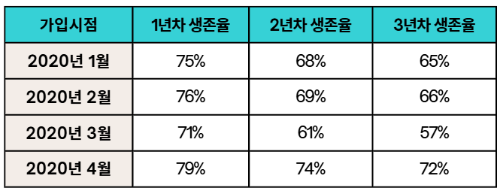 스크린샷 2025-10-19 092952.png