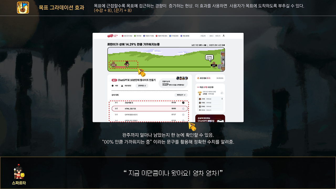 목표그라데이션 효과 스파르타.png