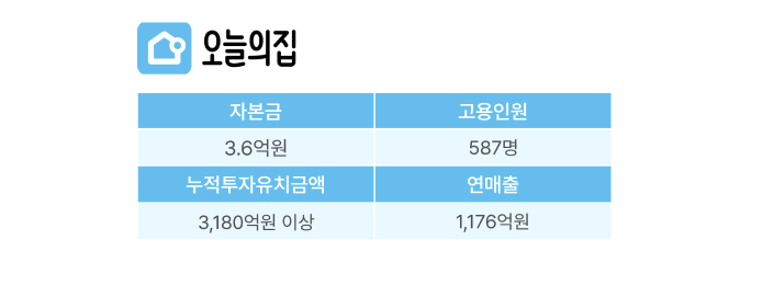 스크린샷 2023-01-25 오후 10.35.24.png