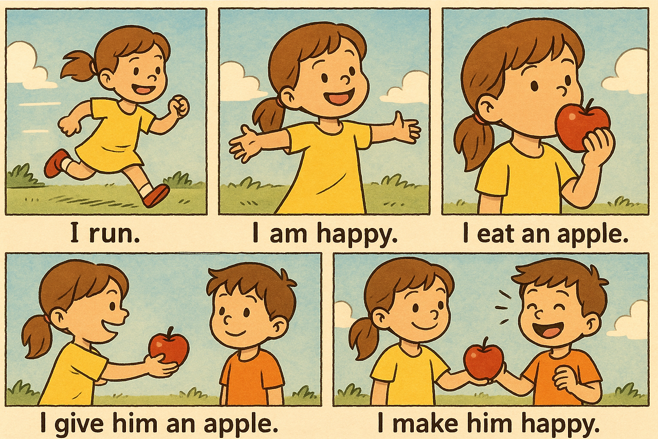 문장의형식 5컷만화.png