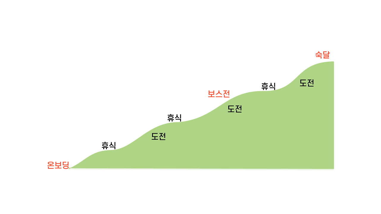 제목을-입력해주세요_-001 (1).png