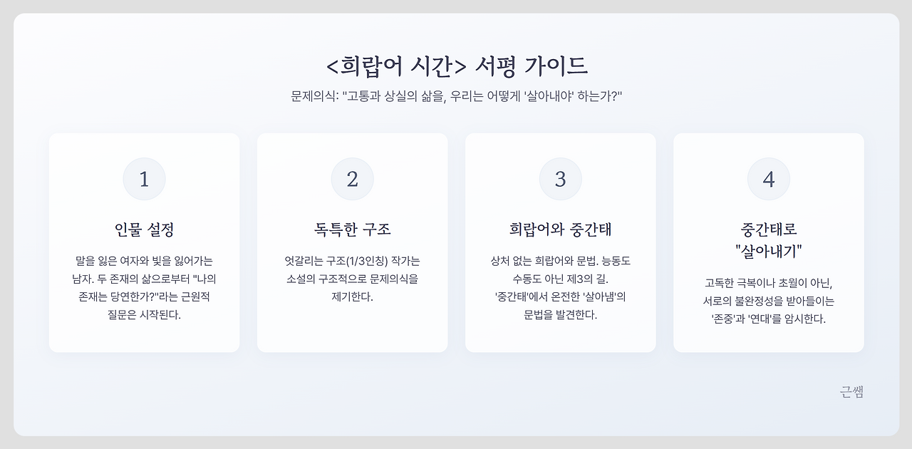 스크린샷 2025-07-18 070929.png